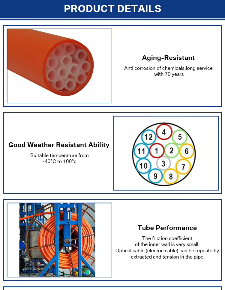 Free Samples Available 12 Ways 5/3.5mm Air Blown Ftth Hdpe Fiber Microduct For Optical Fiber Cable Installation details