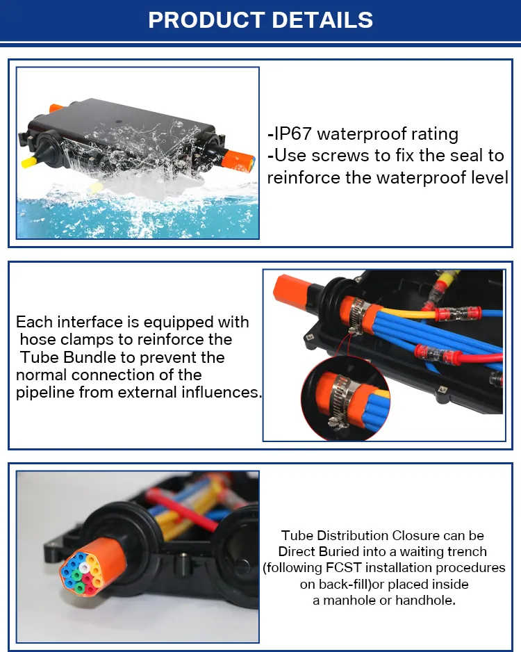 Chinese Manufacturer's 6-Port Micro Duct Tube Distribution Closure TDC for FTTH Fiber Network for 10mm to 40mm Telecom Pipe manufacture