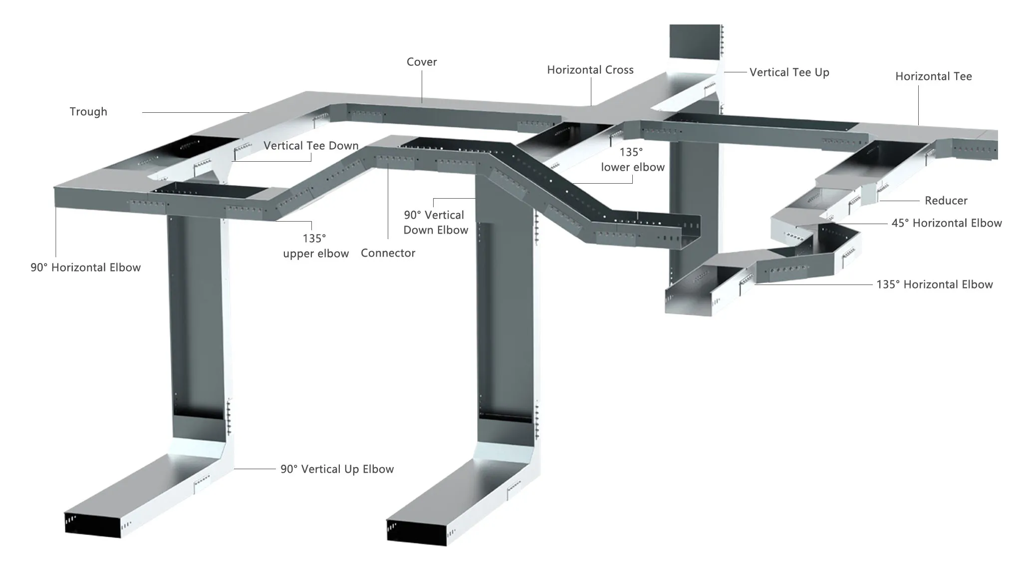 Heavy-Duty Galvanized Trough Cable Tray with Fireproof Coating for Optimal Fiber Optic Equipment Cable Routing and Protection supplier