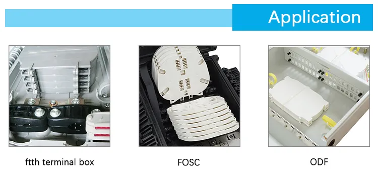 Professional Network Solutions High Density Fiber Optic Splicing Tray for Large Scale Network Connectivity details