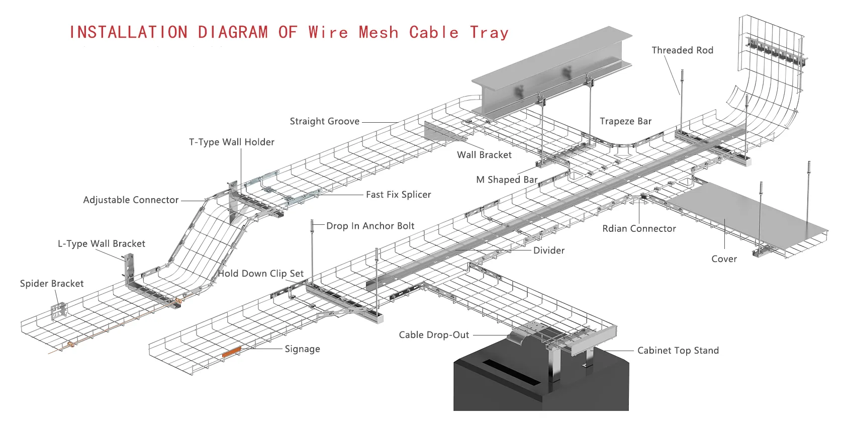 Heavy-Duty Galvanized Trough Cable Tray with Fireproof Coating for Optimal Fiber Optic Equipment Cable Routing and Protection manufacture