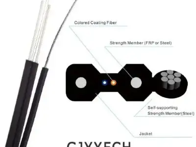 Quelle est une caractéristique unique du câble en fibre optique ?
