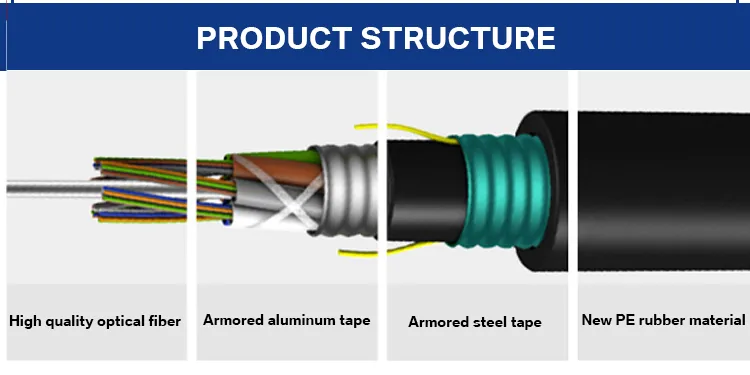 outdoor fiber optic fibra optica cable aerial duct direct method Direct Buried Steel Armored 12 96 Core Fiber Optic Cable Gyta53 details