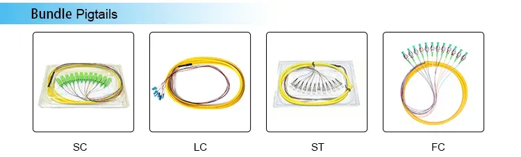High Quality Single Mode LC UPC Fiber Optic Cable Splitter 2 Cores Bundle Patch Cord Pigtail Jumper SC APC lc fiber bundle details