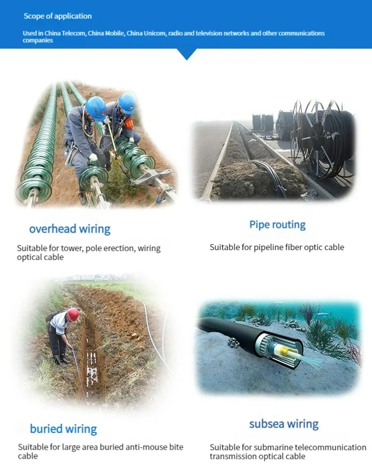China Manufacture's Single Mode Optical Fiber Cable 12 Core Aerial Duct Free Sample Ground Wire GYTS Outdoor Steel Tape Armored factory