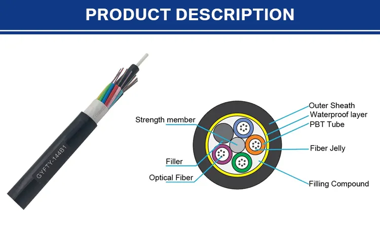 GYFTY Ultimate Reliable High-Speed Fiber Optic Cable for Outdoor Use with Seamless Data Transmission manufacture