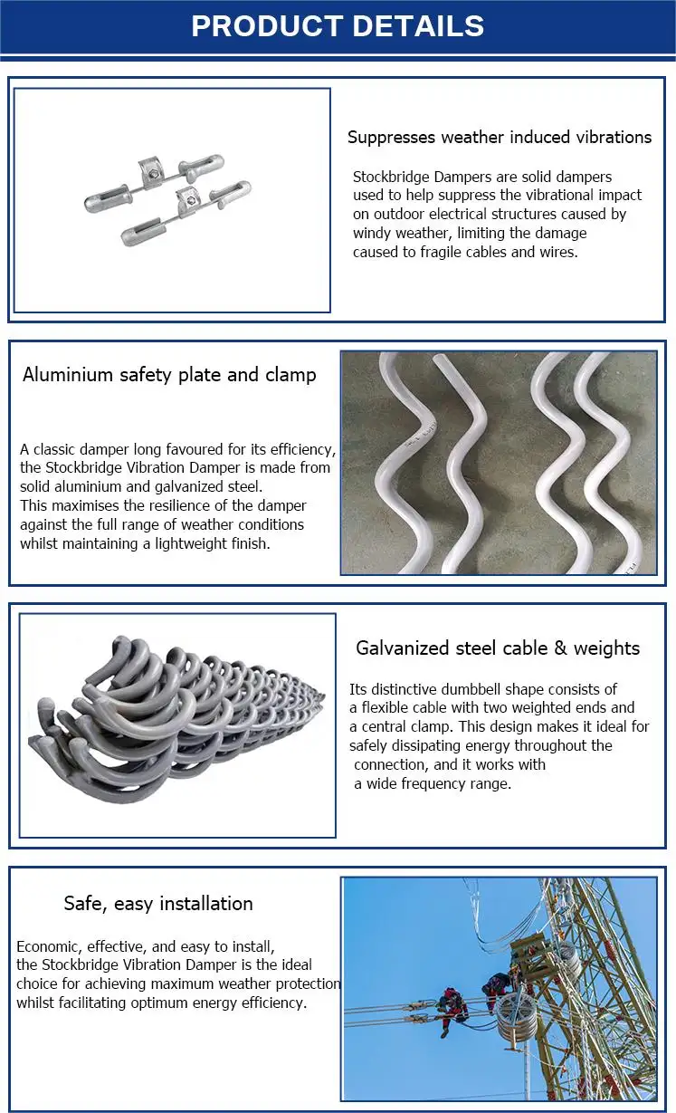Shockproof Whip Spiral Vibration Damper Enhancing Reliability for ADSS OPGW Fiber Optic Cable with Cable Clamp details