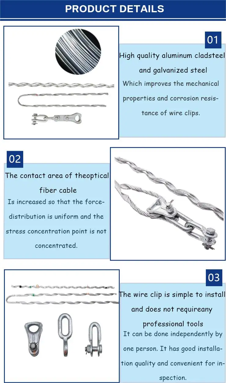 Hot Sale ADSS OPGW Optical Fiber Cable Strain Clamp Hardware Suspension Tension Clamp for Fiber Optic Cable Managment details