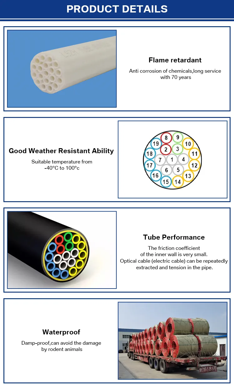 High Quality HDPE Flame Retardant Microduct Tube Efficient Fiber Optic Cable Installation 19Way 5/3.5mm supplier