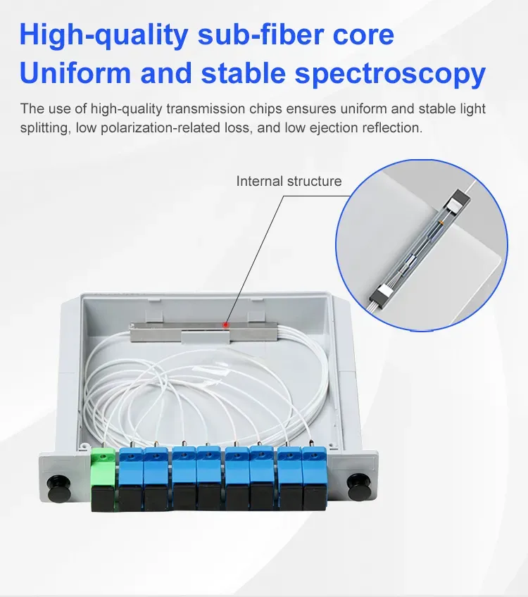 Compact Design 1X16 Optical PLC Mini Splitter Easy Installation Wide Compatibility Cost-Effective Excellent Performance Fiber manufacture