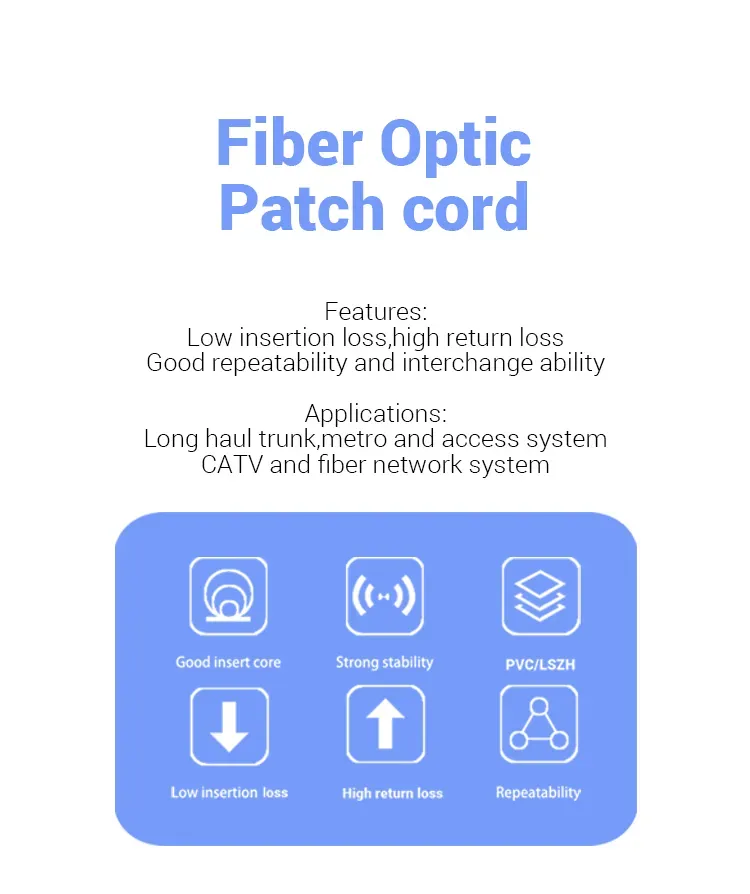 5m FC to LC Single Mode Fiber Optic Patch Cord 2.0MM LSZH Yellow Pigtail Jumper Cable for Network Use 1550nm Wavelength supplier