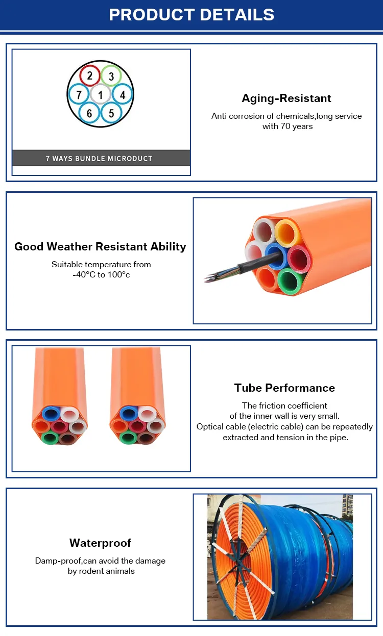 7ways 12/10mm Pe Sheath 1.2mm Direct Bury Hdpe Microduct Tube Bundle With Tracer Wire Blowing Fiber Optical Cable fiber bundle supplier
