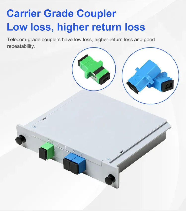Superior Signal Splitting Optical PLC Mini Splitter Long-Lasting Durability with Fiber Network LC Connector Trusted Supplier factory