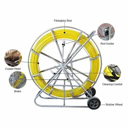 High Quality Electric Wire Puller Duct Rodder Factory Supply Cable Puller Tools for FTTH Use details