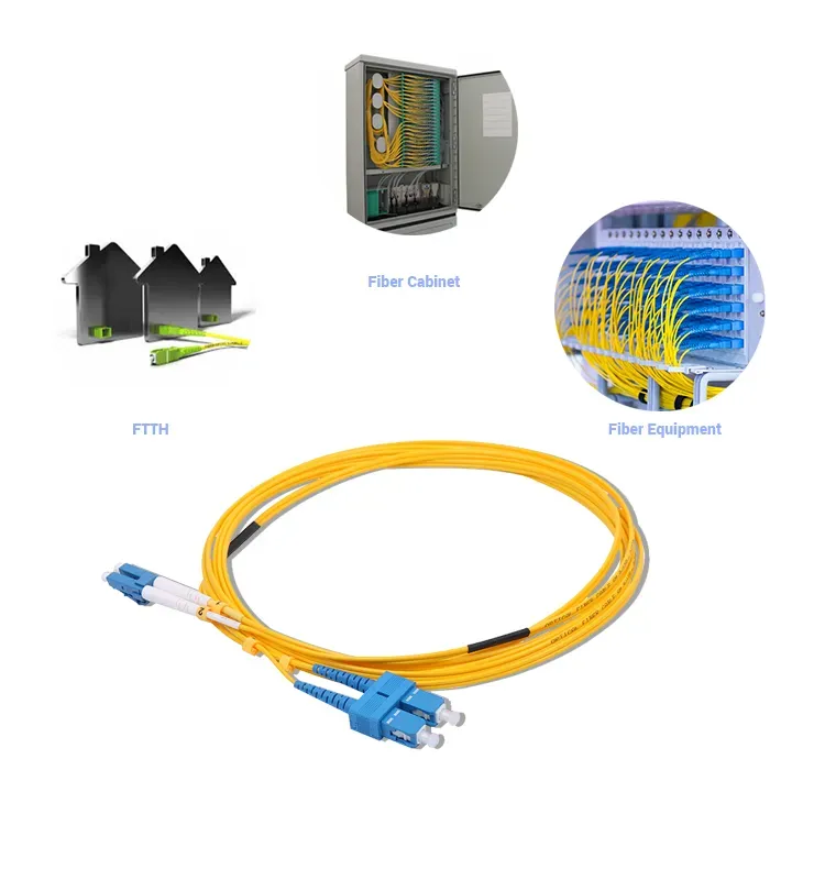 5m FC to LC Single Mode Fiber Optic Patch Cord 2.0MM LSZH Yellow Pigtail Jumper Cable for Network Use 1550nm Wavelength details