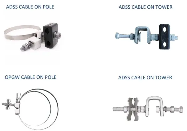 Tower Secure Pro Heavy-Duty Stainless Steel down Lead Clamp for Reliable Fiber Optic Tower Installations manufacture